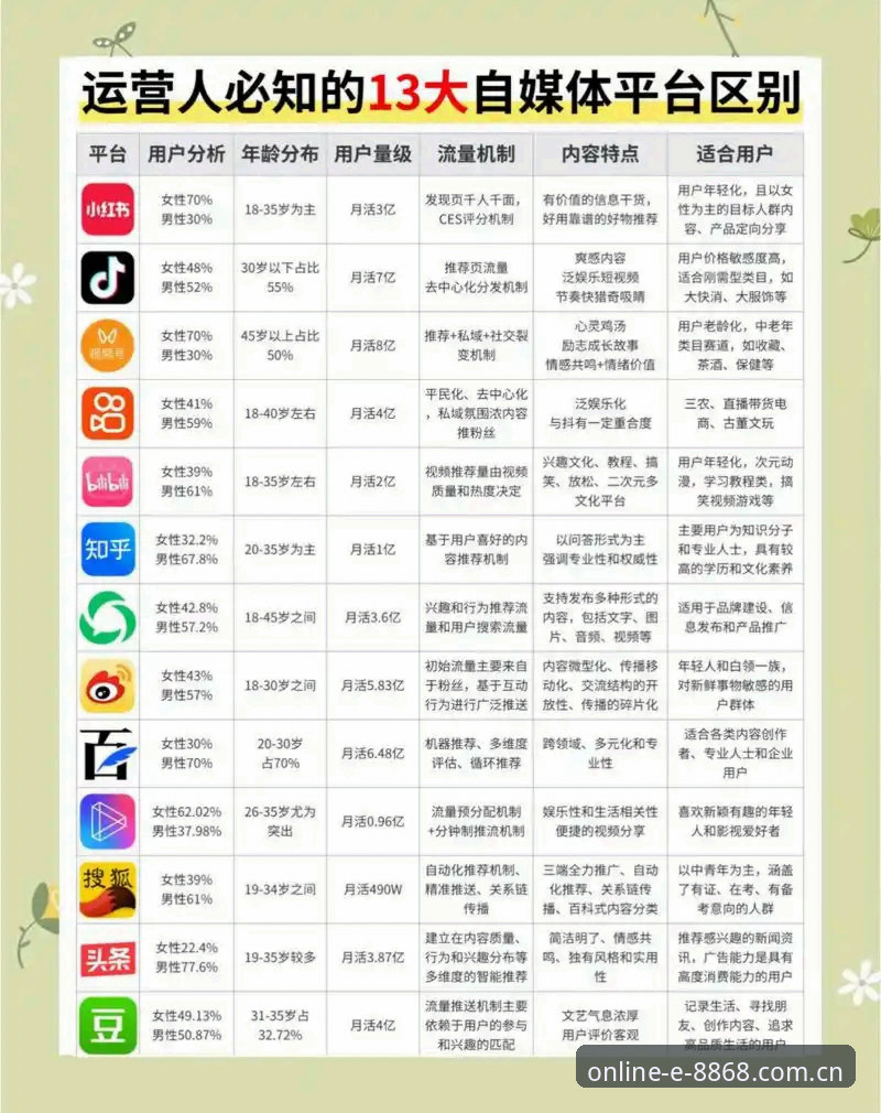 资源丰富 8868体育平台vs其他平台:资源丰富程度全面对比,哪个更适合你?