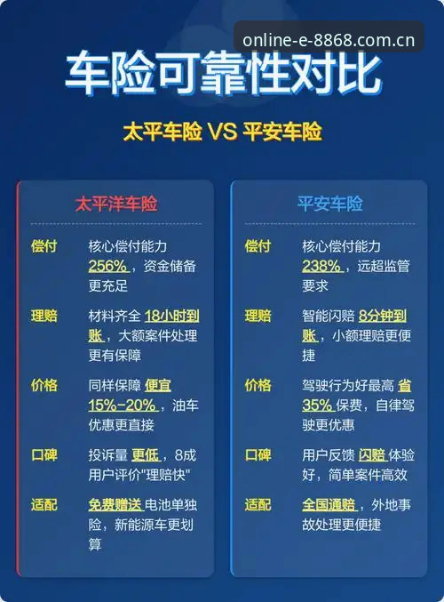 官方版本 vs 第三方渠道：安全可靠性全面对比